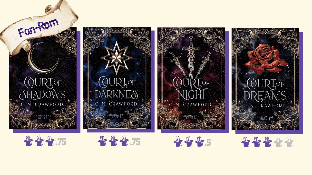 Institute of the Shadow Fae Series