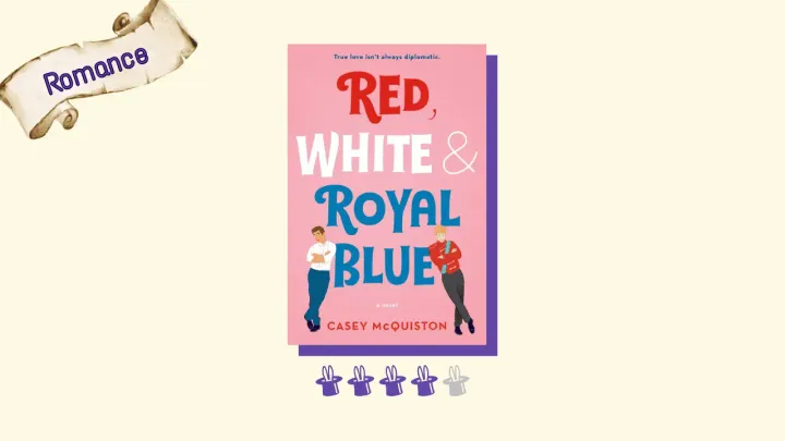 🌈 Red, White & Royal Blue